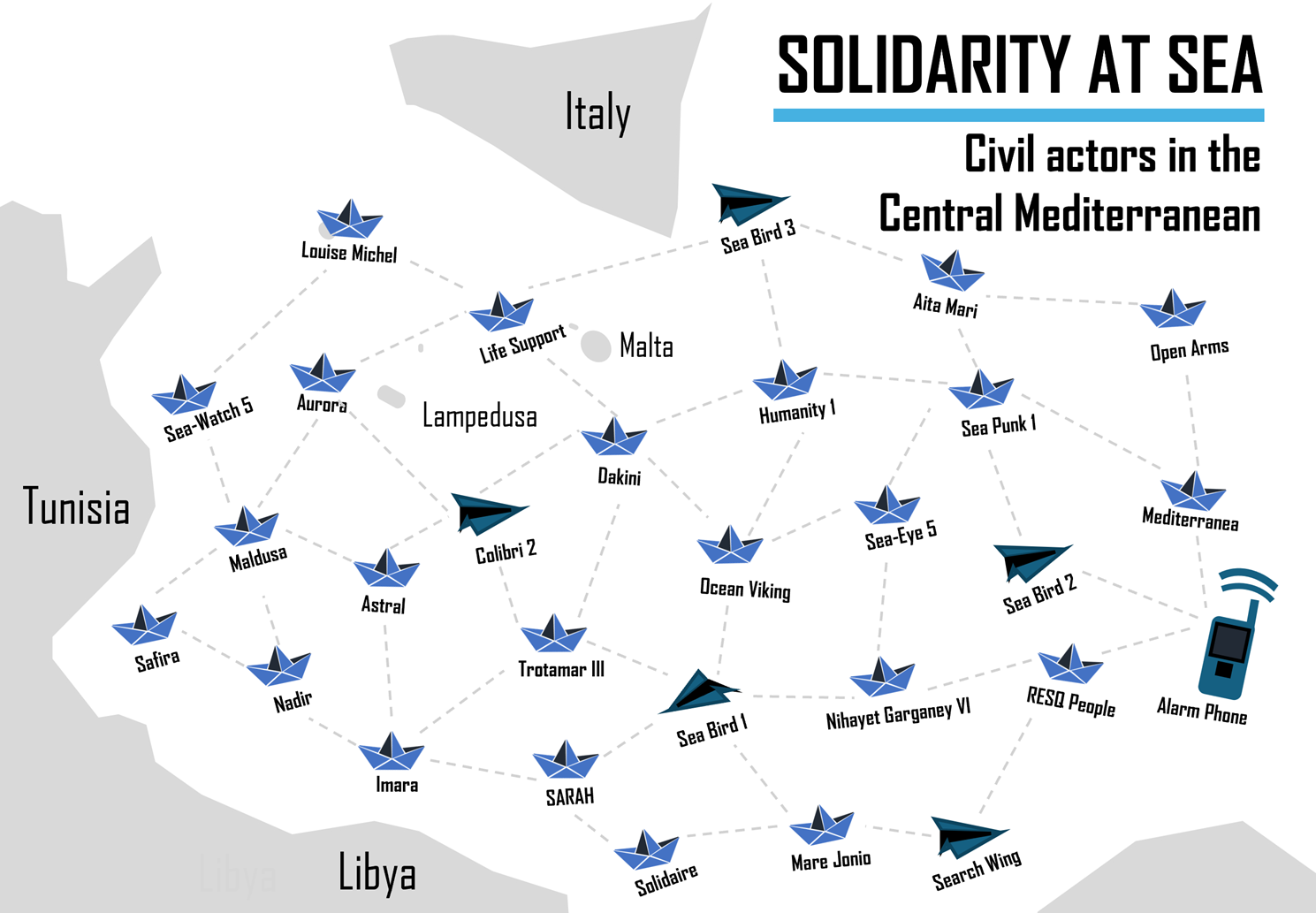 Mapping Civil Fleet 2025